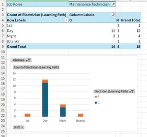 A screenshot of a computer

AI-generated content may be incorrect.