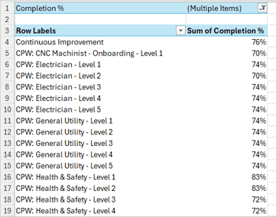 A screenshot of a computer

AI-generated content may be incorrect.