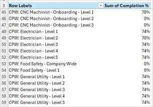 A screenshot of a computer

AI-generated content may be incorrect.